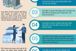 TỔNG HỢP 12 ĐIỂM MỚI CỦA LUẬT KINH DOANH BẤT ĐỘNG SẢN CÓ HIỆU LỰC TỪ 01/08/2024 TỔNG HỢP 12 ĐIỂM MỚI CỦA LUẬT KINH DOANH BẤT ĐỘNG SẢN CÓ HIỆU LỰC TỪ 01/08/2024